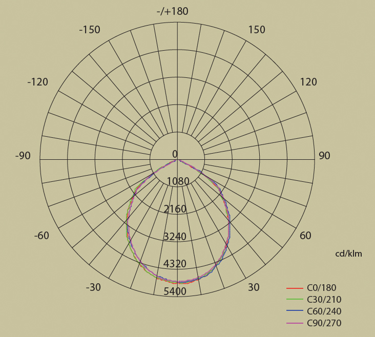 led-high-bay-13-sub2