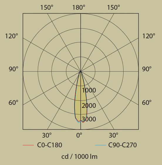 led-mr16-bulb-sub2