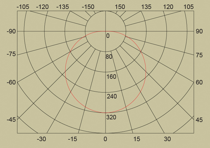 led-panel-round-sub2