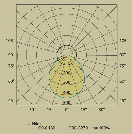 ledspot-downlight-21h-sub2