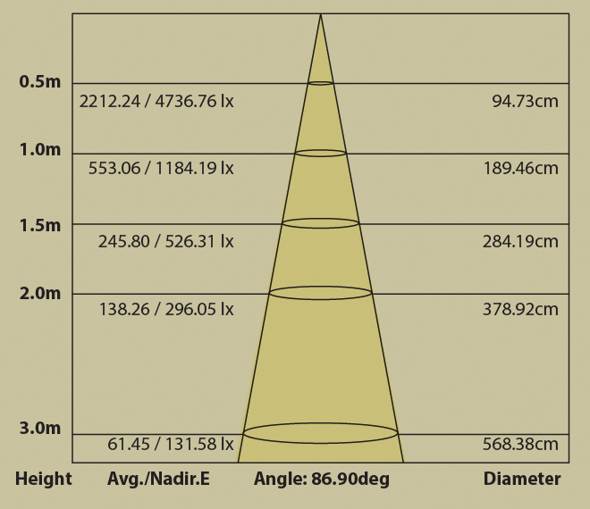 ledspot-downlight-23h-sub3